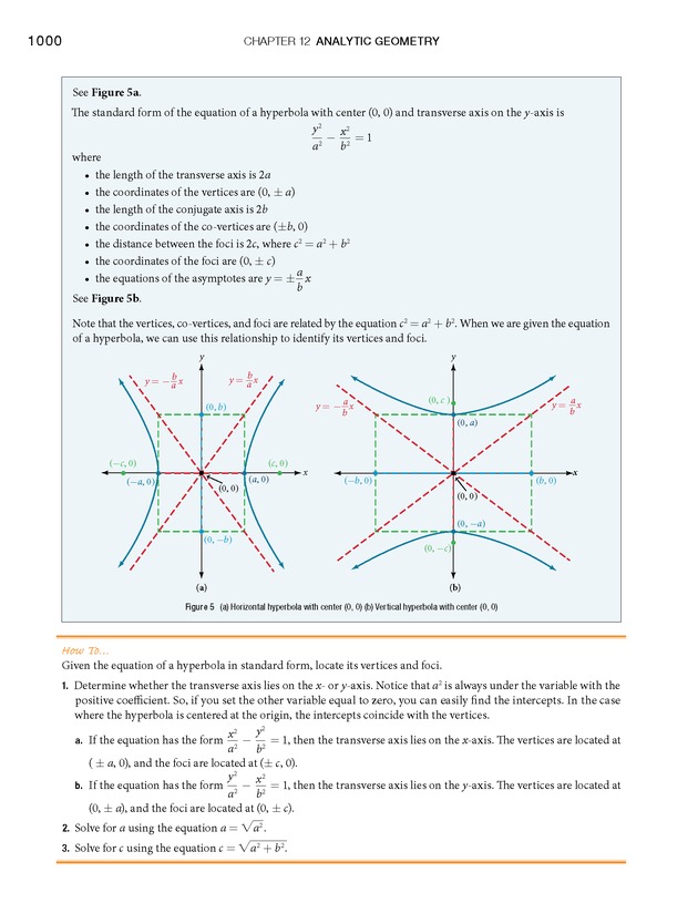 Algebra and Trigonometry - 